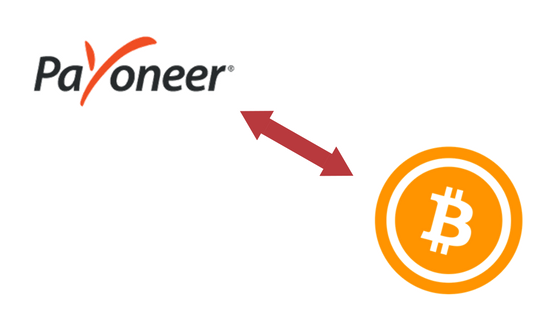 payoneer to bitcoin.png