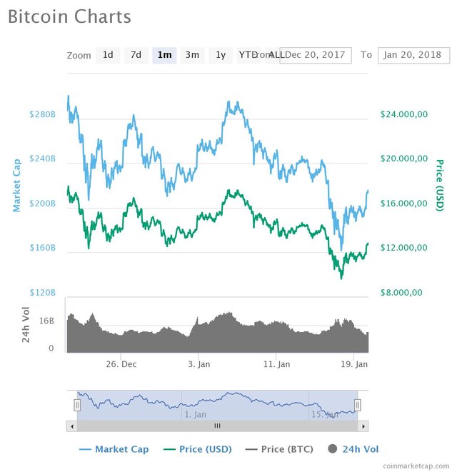 chart.jpeg