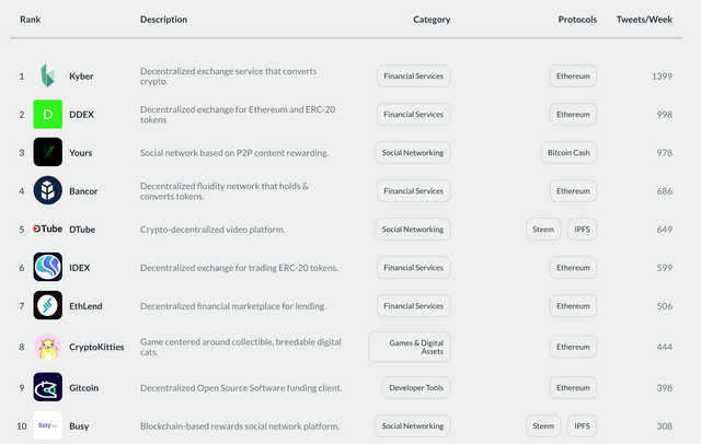 Screen Shot 2018-05-16 at 8.50.00 PM.png