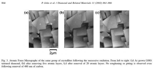 Diamond-Oxidation.jpg