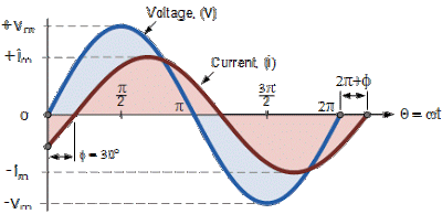 inductance.png