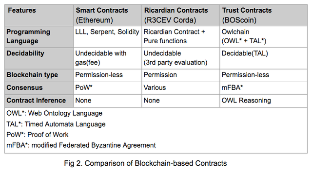 boscoin-2.png