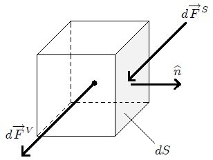 hidrost1.jpg