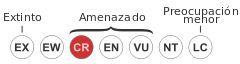 240px-Status_iucn3.1_CR_es.svg.png