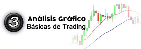 3 Básicas de Trading 3.png