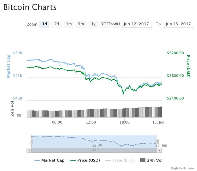 chart(15).jpeg