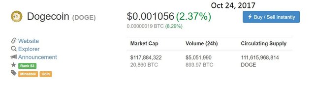 Dogecoin.jpg
