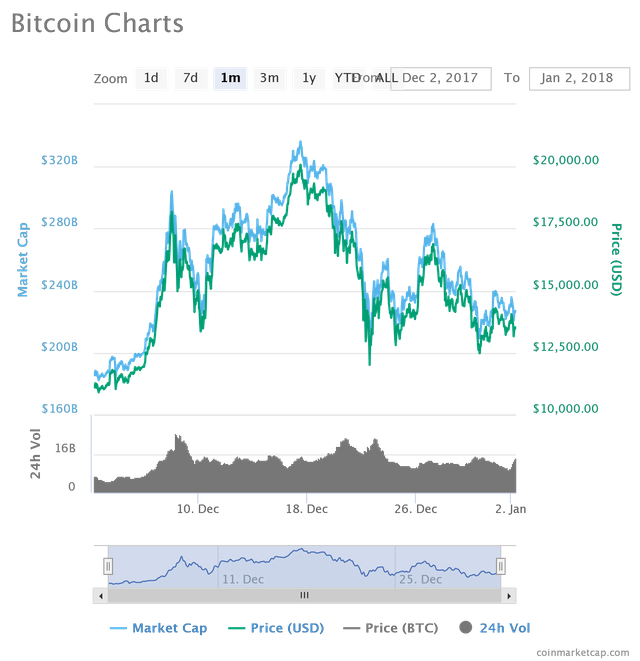 chart (9).png