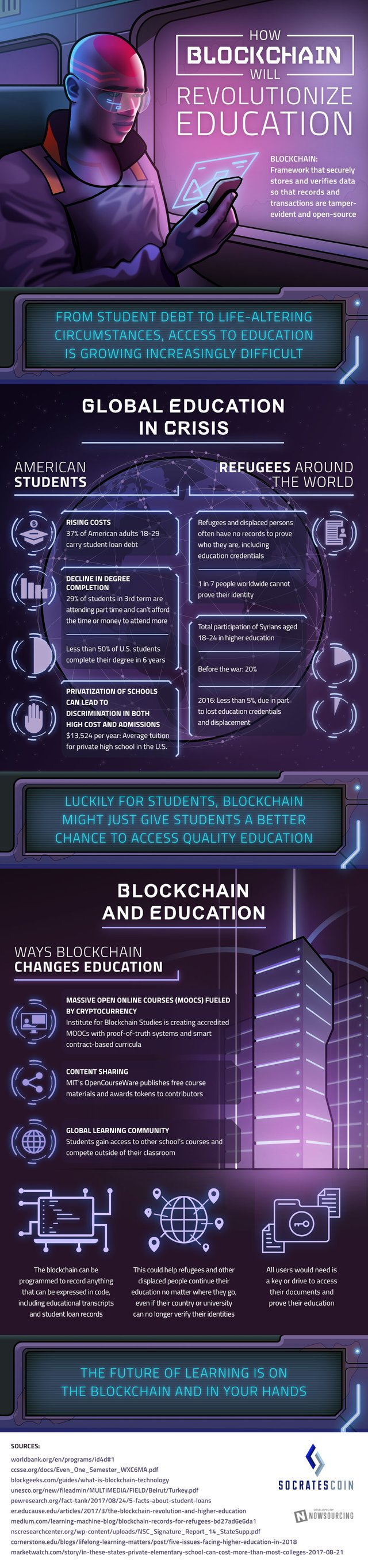 education blockchain.jpg