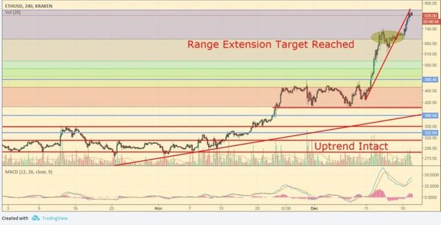 ethusd1219-768x392.jpg