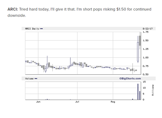 Enhanced Investor3.png