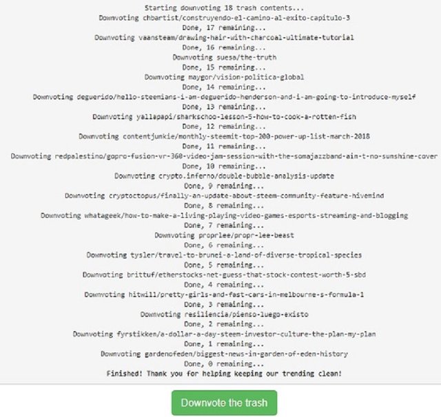 Trash Downvoted.jpg