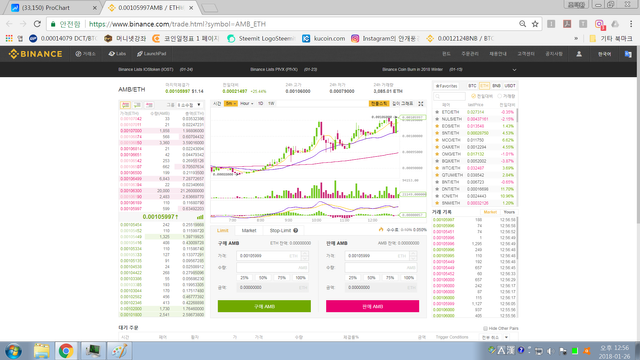바이낸스 거래소에서 이더리움 화폐쪽에서 본 AMP 굿 2 (5분봉).png