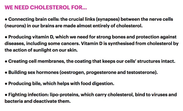 cholesterol.jpg