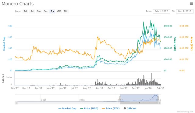 monero-today.jpg