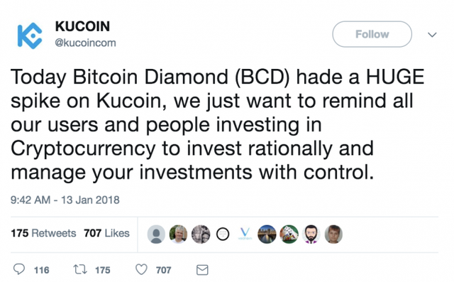 kucoin-bcd-696x432.png