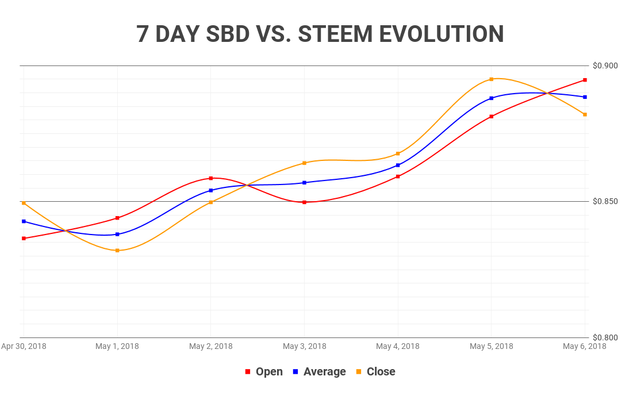 chart (3).png