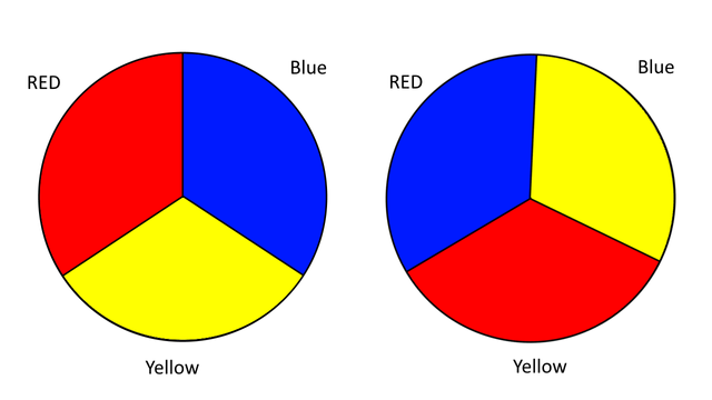 #1 What if your brain shifts the color wheel .png