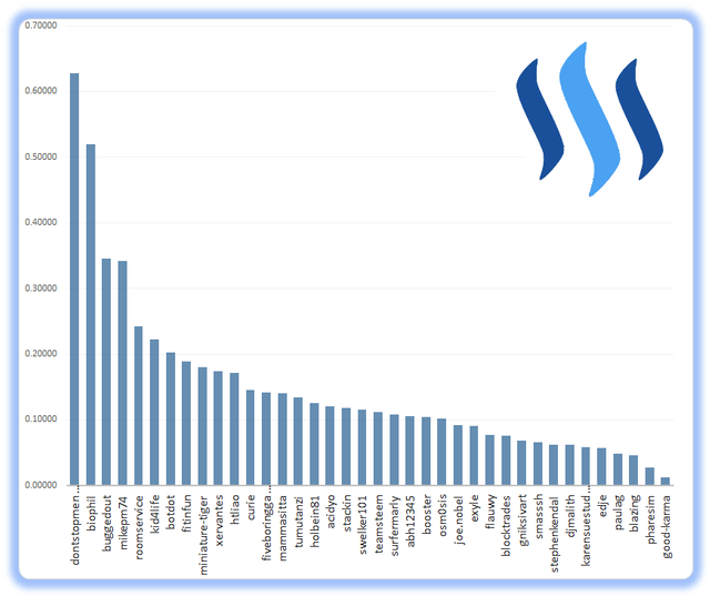 chart.png