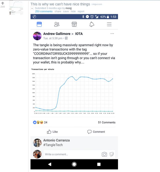 Graph of TPS while coordinator was under attack