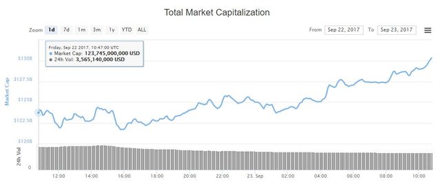 crypto-market-cap-sept23.jpg