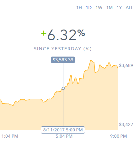 Bitcoin Coinbase.png