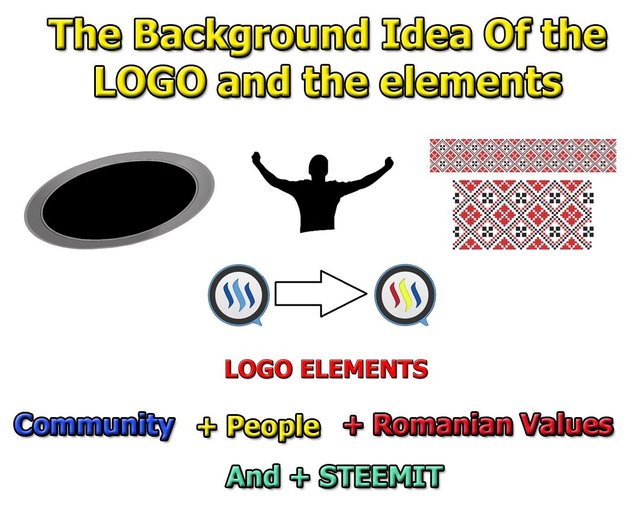 Logo Elements project.jpg