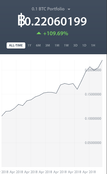 01btcchart.png