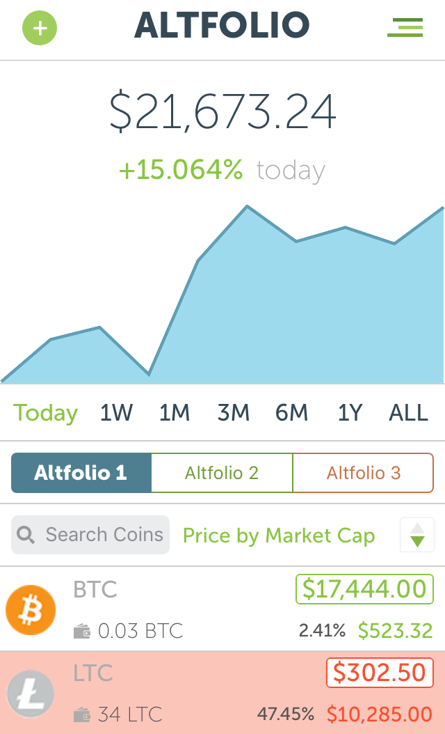 altfolio.PNG