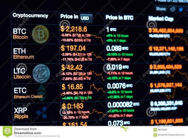 cryptocurrency-chart-screen-new-york-usa-july-dark-laptop-close-up-bitcoin-graphic-going-down-96123403.jpg