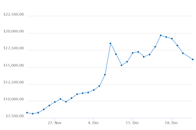 BTC_CHART.png
