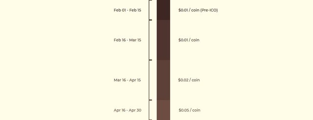 scarcecoin 3.jpg