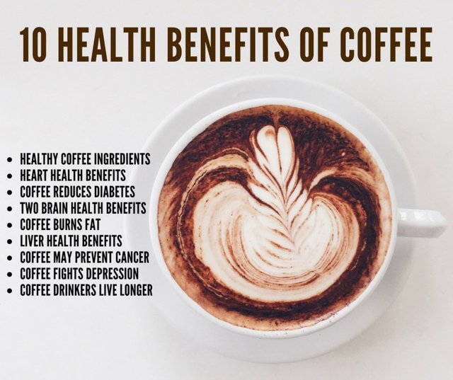 Health Benefits of Coffee