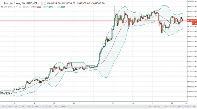 jpy-btc.png