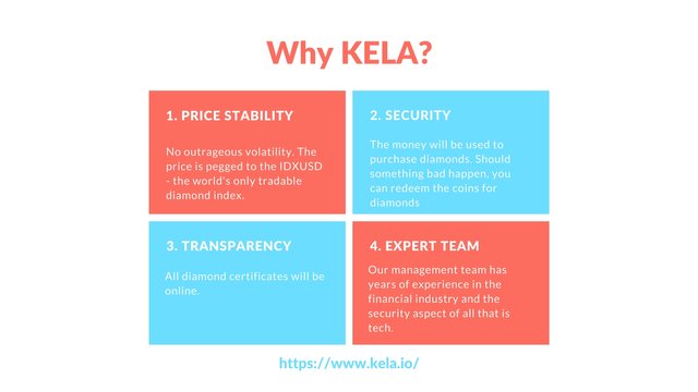 Why KELA-4 reasons.jpg