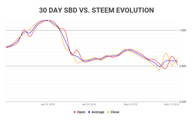 chart (1).png