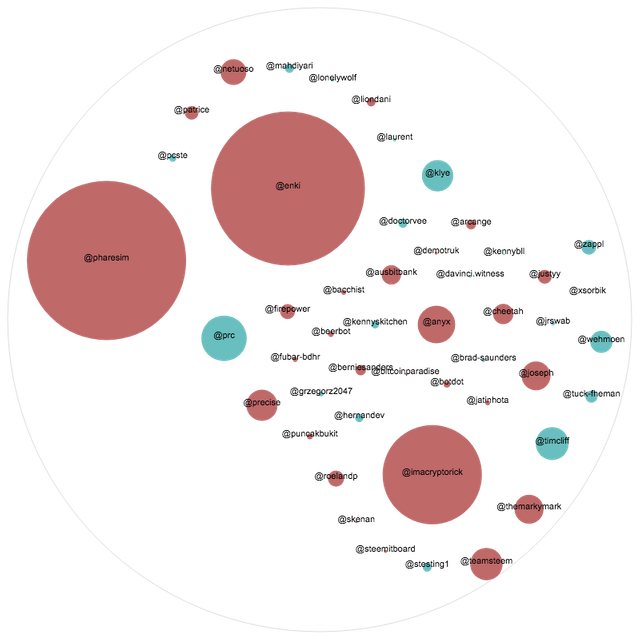 outboundbubble.png