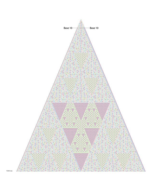 Base-number-Pyra-mid-(3).jpg