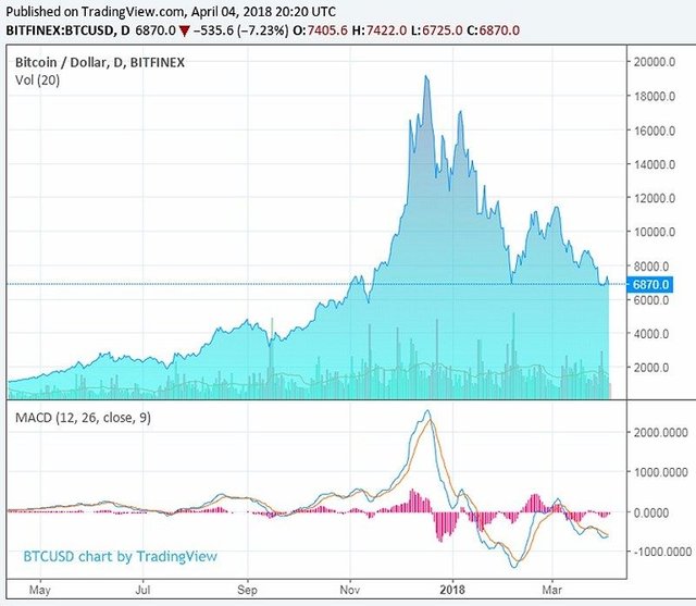 bitcoin-price-chart.jpg