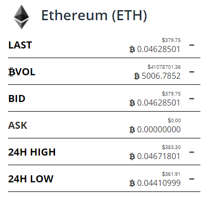 bittrex 12.png