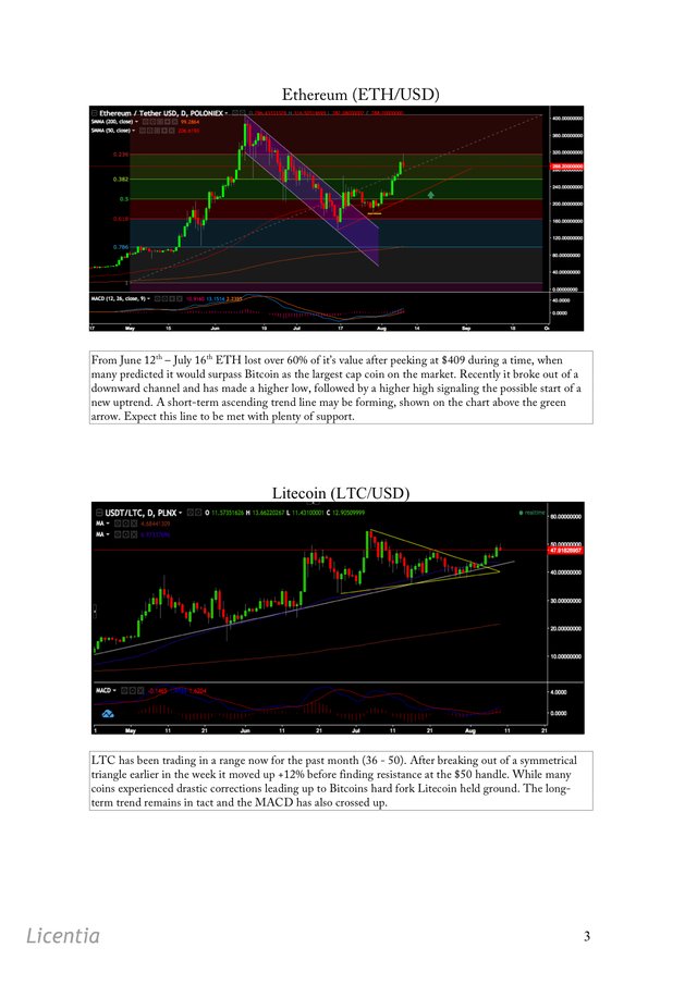 Crypto Report - August 11th 2017 (JPEG 3).jpg