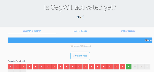 segwit.png