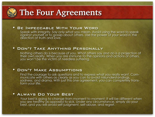 four-agreements-words.png
