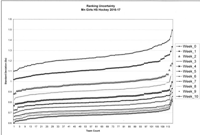 Variance_Trend_Lines_001.jpg