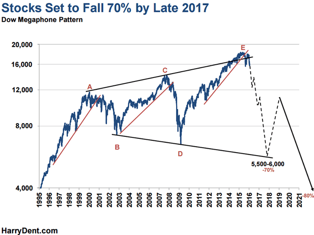 stocks-crash-1.png