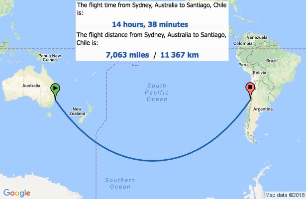 Flight Path Time Distance Speed Sydney Santiago Flat Earth SteemTruth.jpg