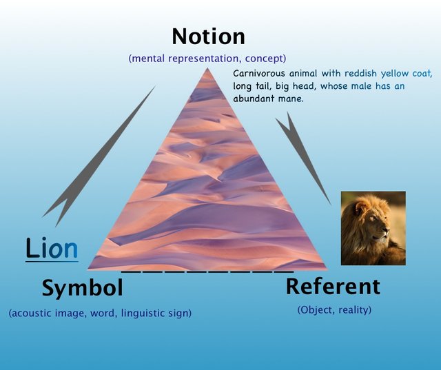 English triangle_3.jpg