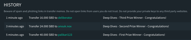 Deep Dives   deepdives  — Steemit.png
