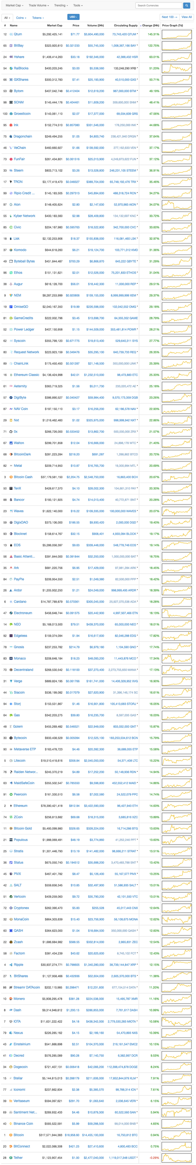 mega-marketcap.png