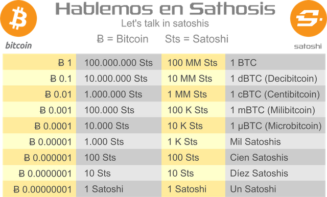 satoshi Banner 02.png